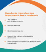 Indasec Men | Pad Absorbente Masculino - Imagen 3