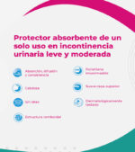 Sabanindas | Pad para Colchones - Imagen 3