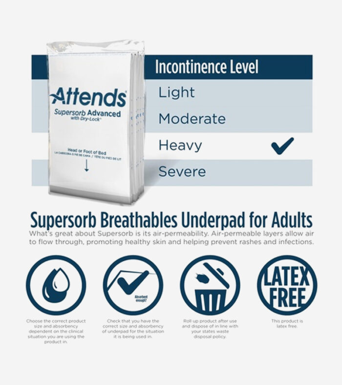 Advance Underpad Premium - Imagen 2